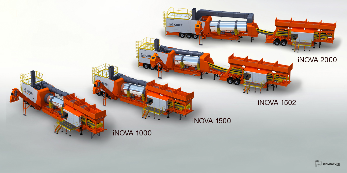 Neue Inova Linie - Dialogform