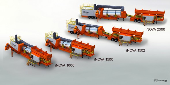 Neue Inova Linie